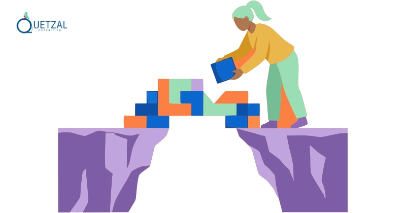 How to close the strategy execution gap