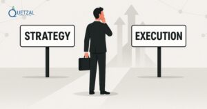 Strategy Execution Gap